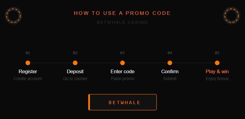 How to use a promo code for BetWhale casino
